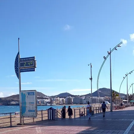 Sunshine, What Else? Las Palmas de Gran Canaria